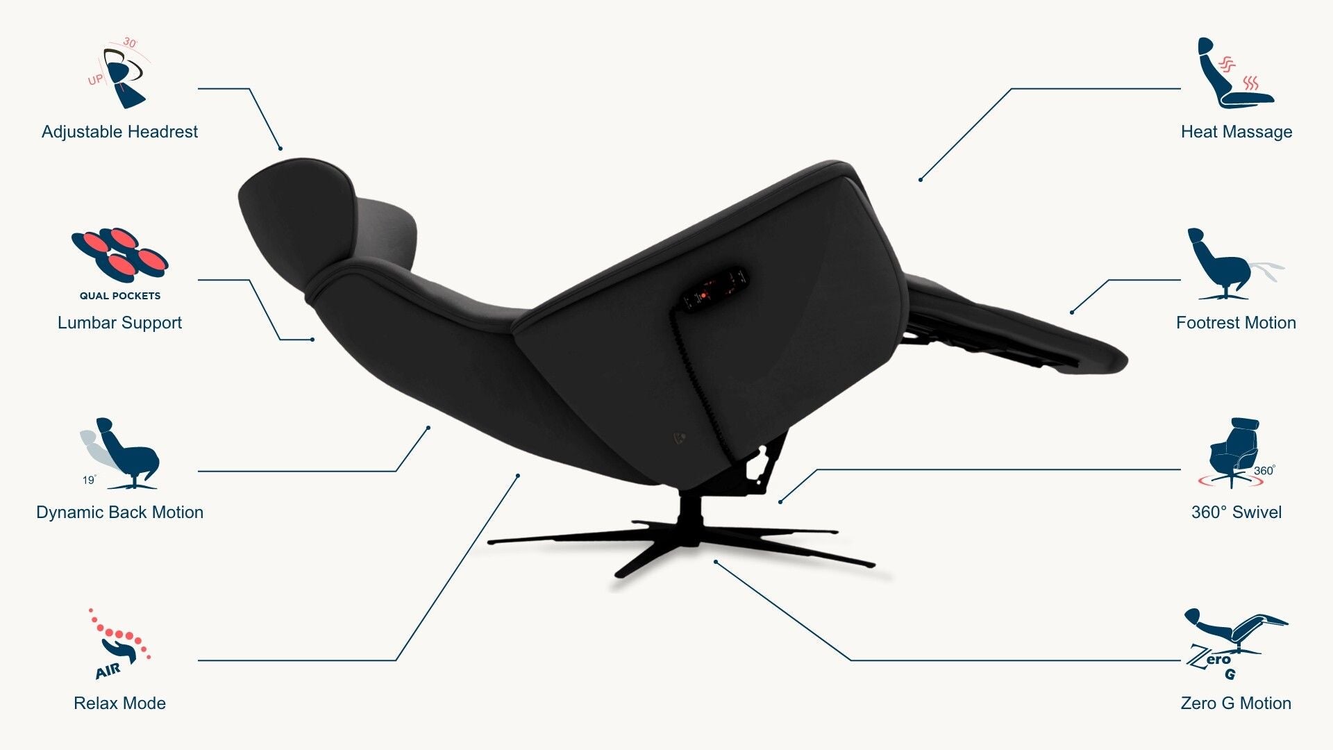 Altos All in One Massage Chair
