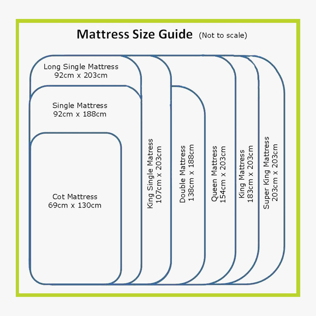 Revo Health Comfort Mattress