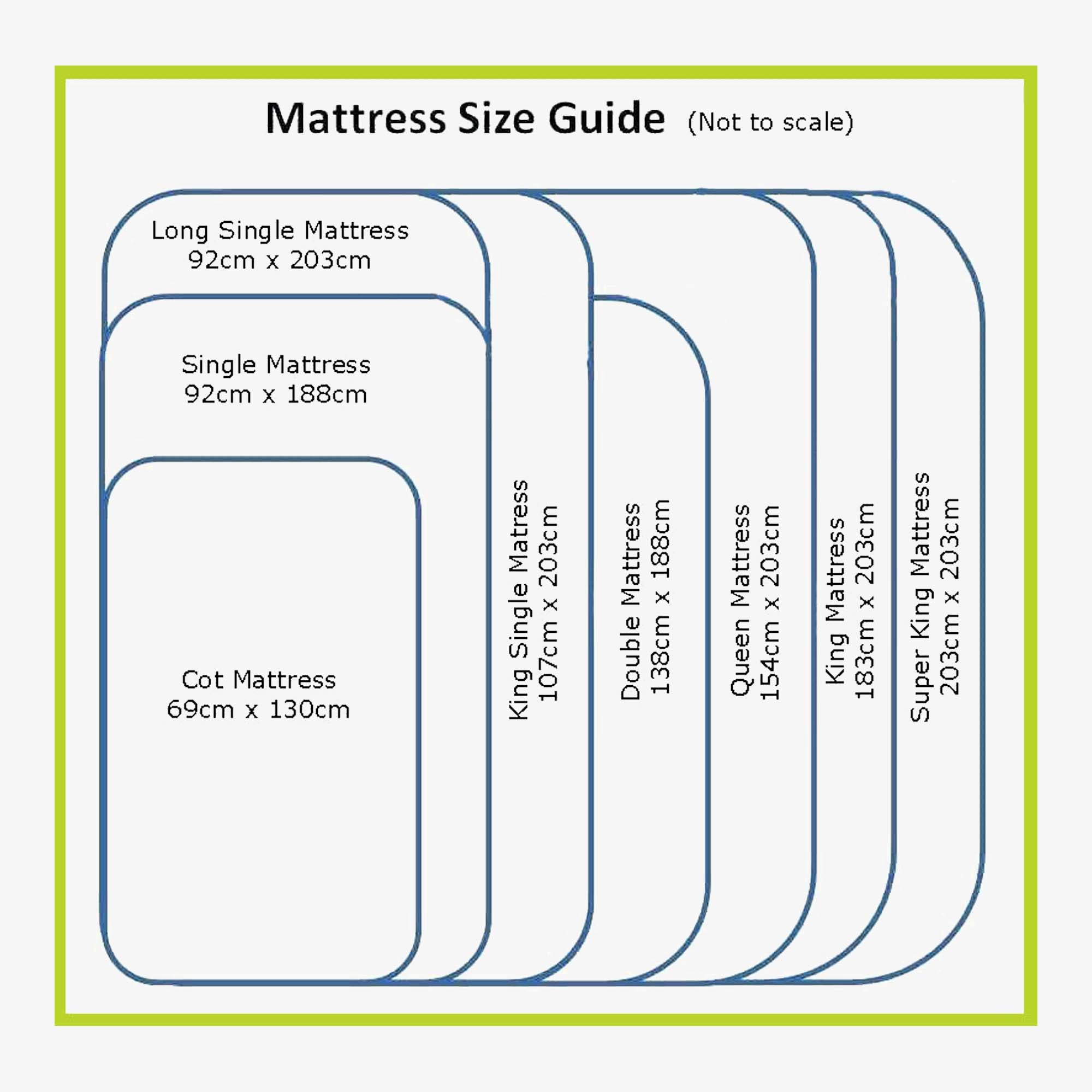 Revo Health Comfort Mattress